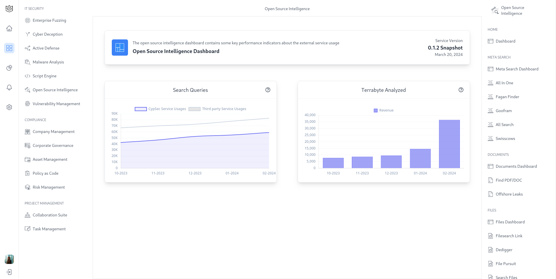 Open Source Intelligence Service Teaser